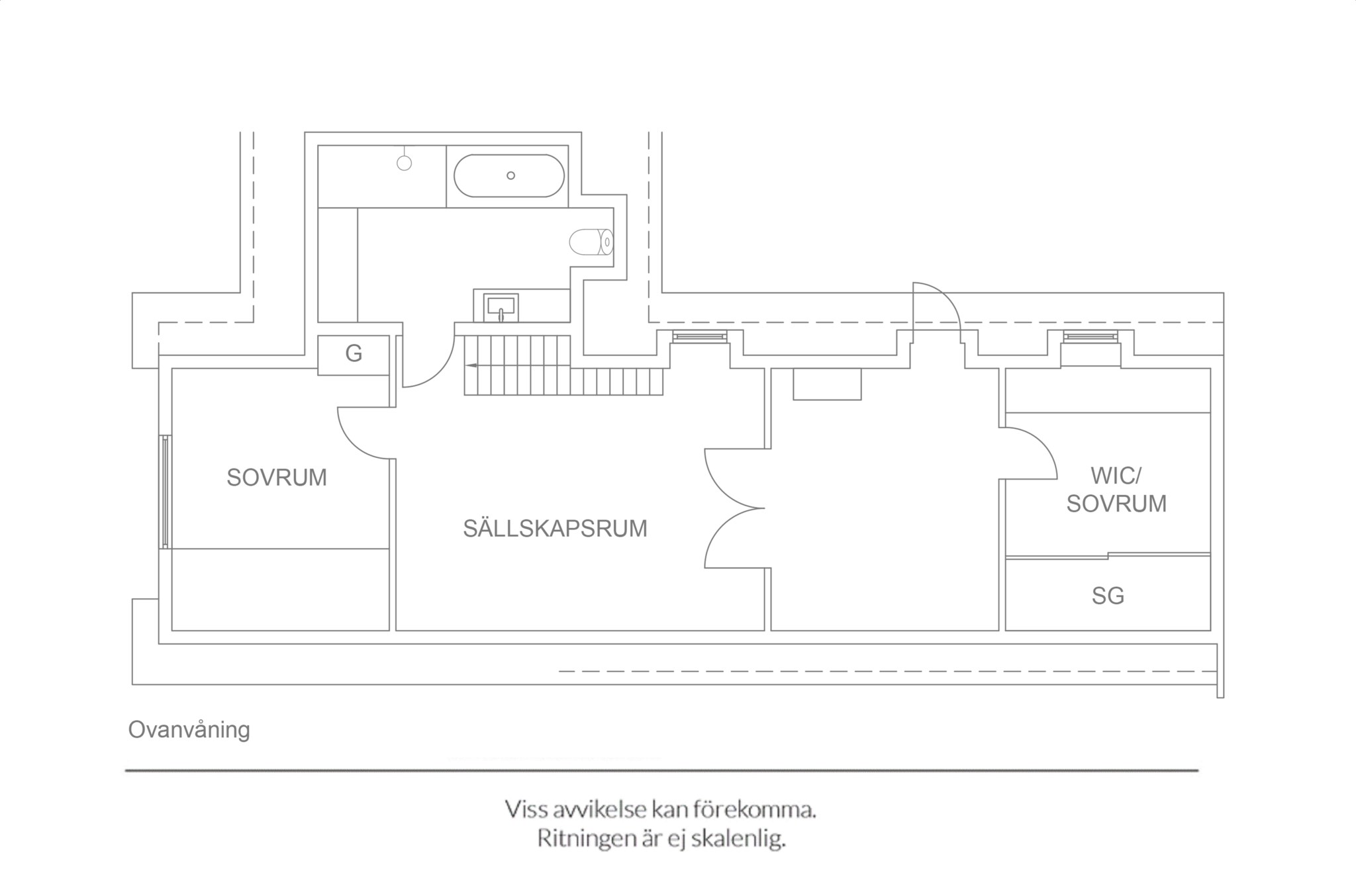  Gröna torg 3B